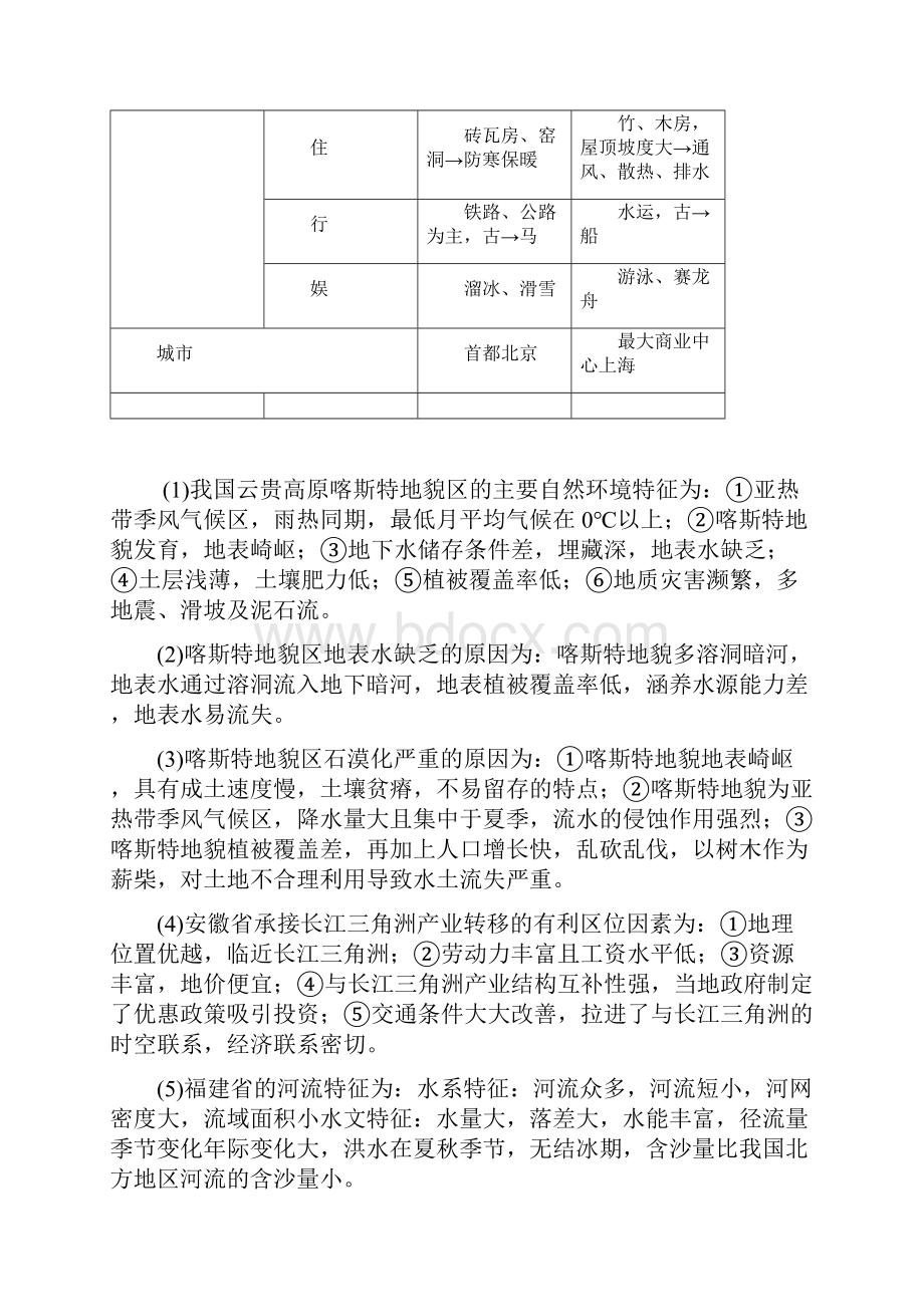 南方北方比项地区Word文件下载.docx_第3页