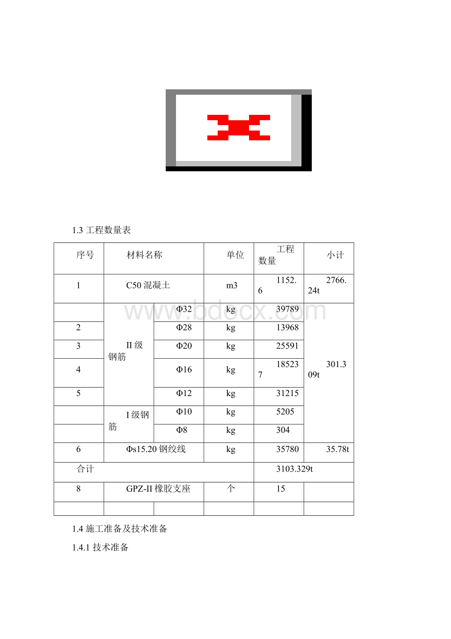 现浇箱梁施工方案修改上报.docx_第2页