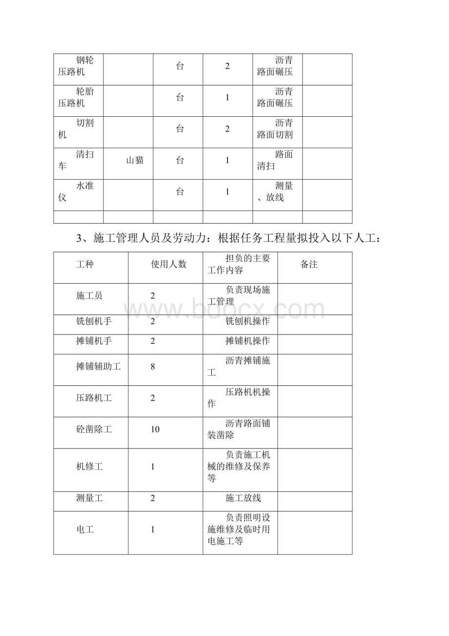 路面铣刨摊铺施工设计方案Word文件下载.docx_第2页