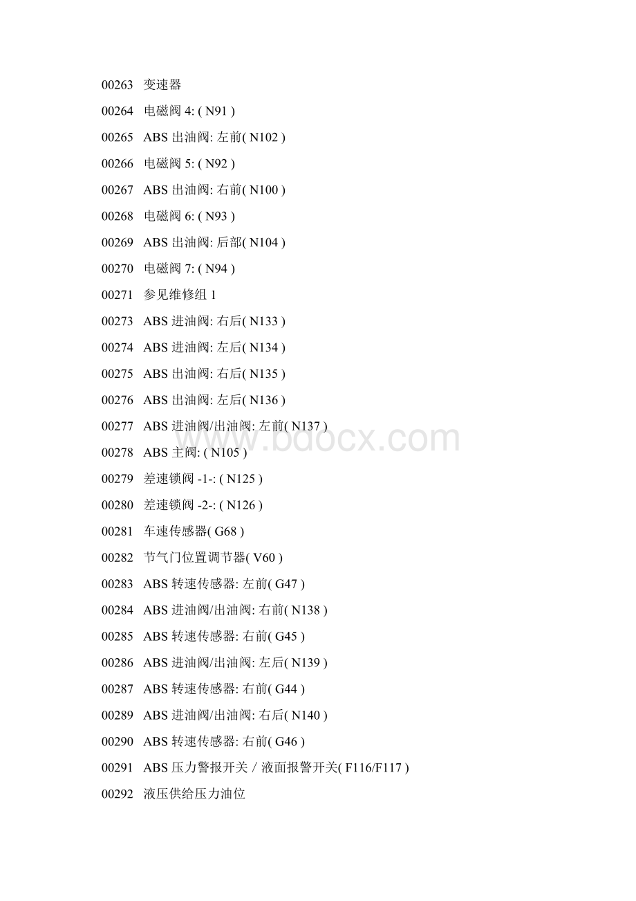 故障代码Word文档格式.docx_第2页