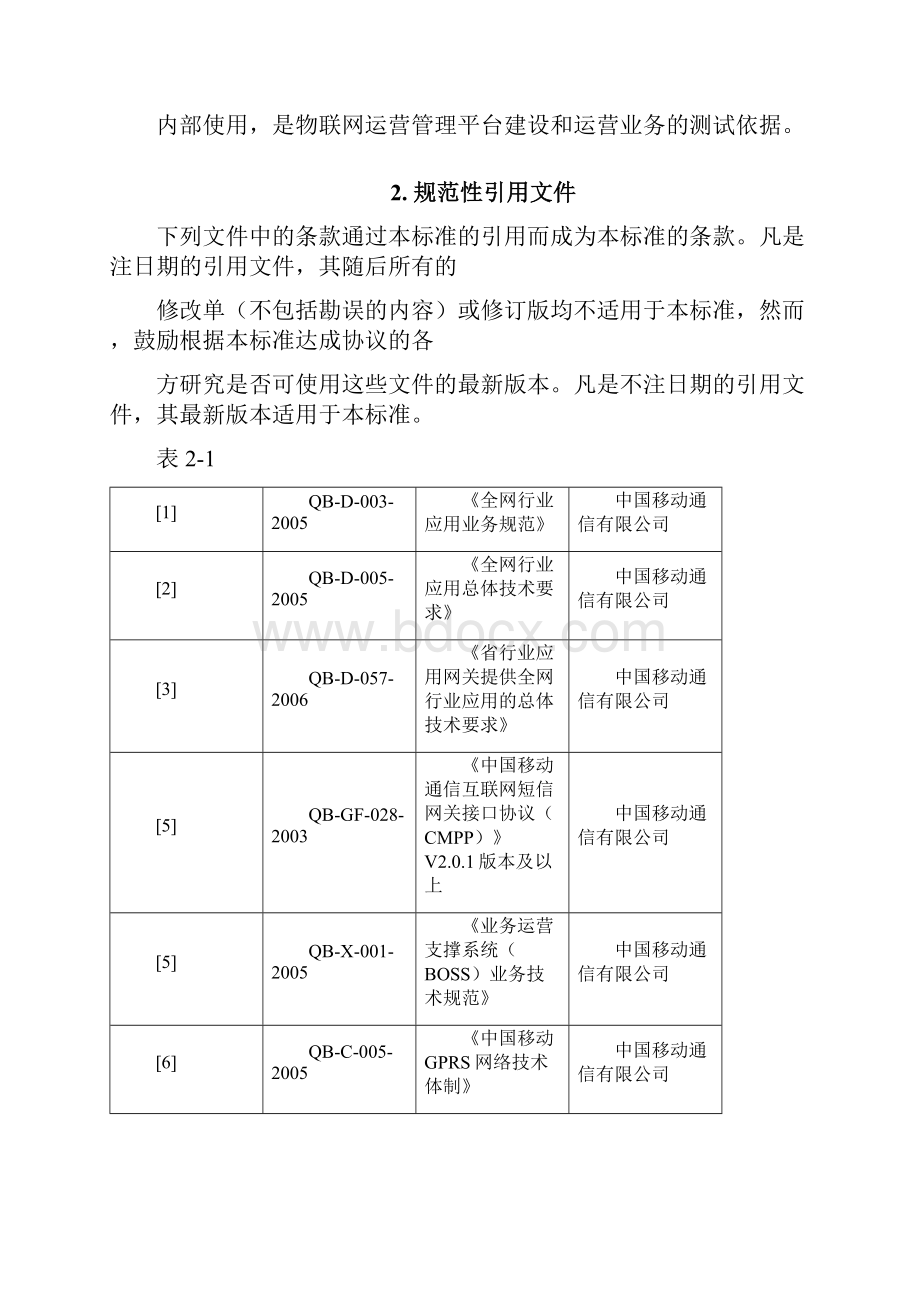 物联网运营管理平台测试规范PWord下载.docx_第2页