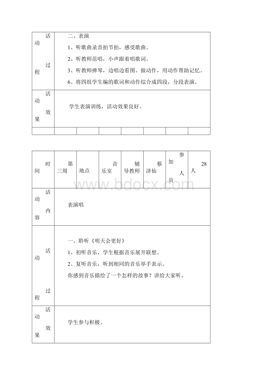 音乐兴趣小组活动记录Word格式文档下载.docx_第2页