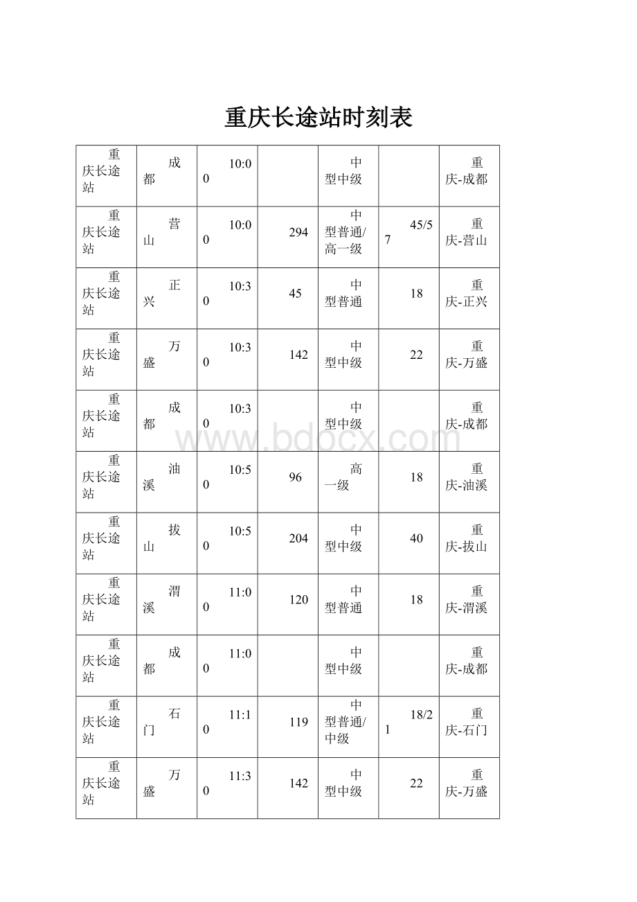 重庆长途站时刻表.docx_第1页