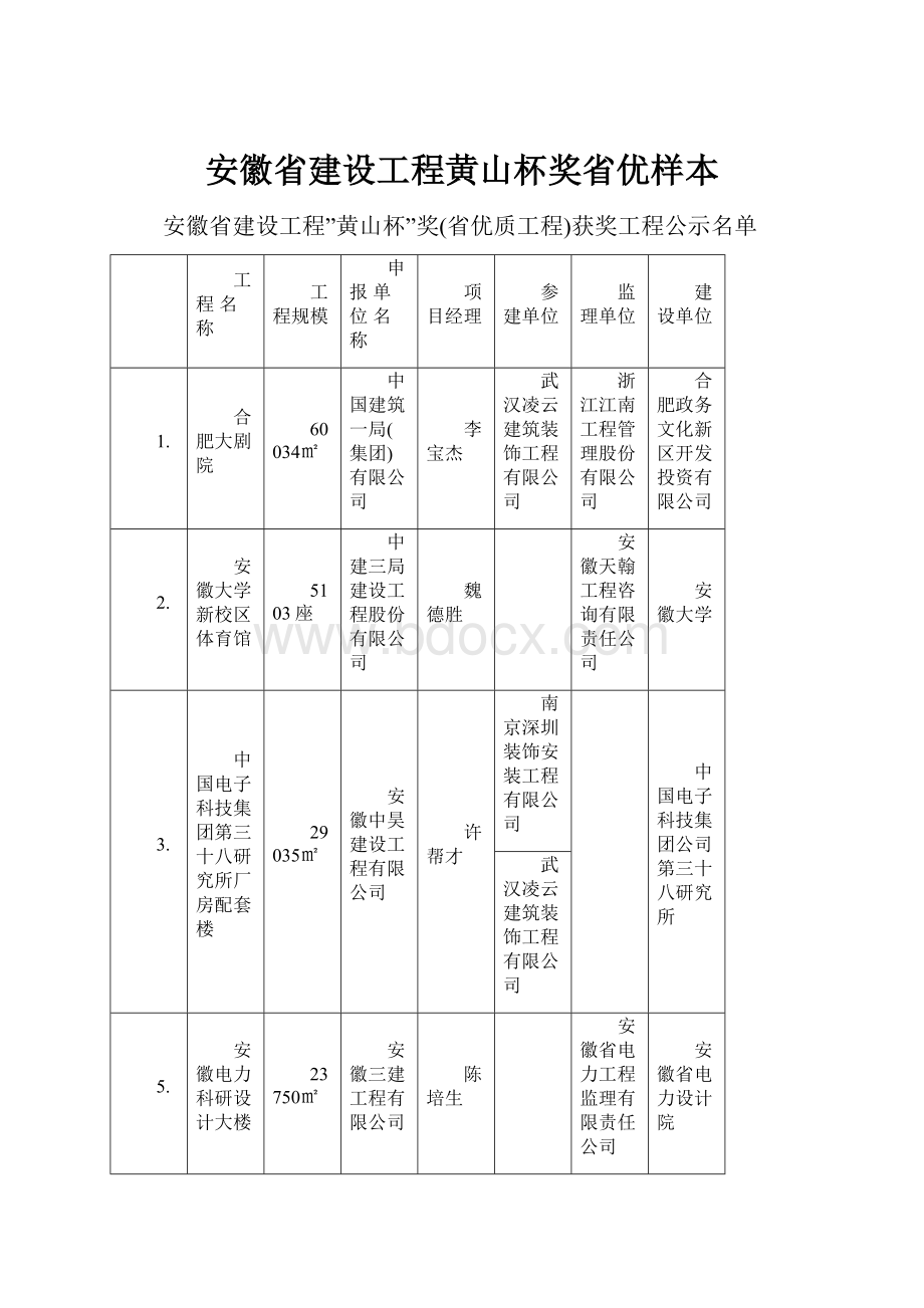 安徽省建设工程黄山杯奖省优样本.docx