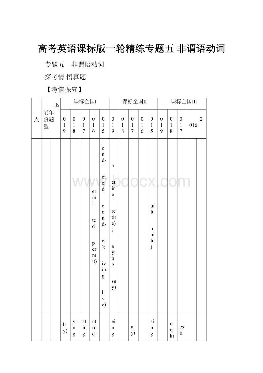 高考英语课标版一轮精练专题五 非谓语动词Word下载.docx_第1页