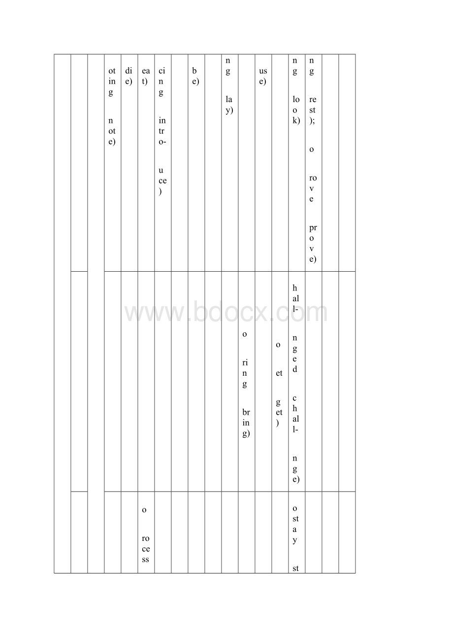 高考英语课标版一轮精练专题五 非谓语动词Word下载.docx_第2页