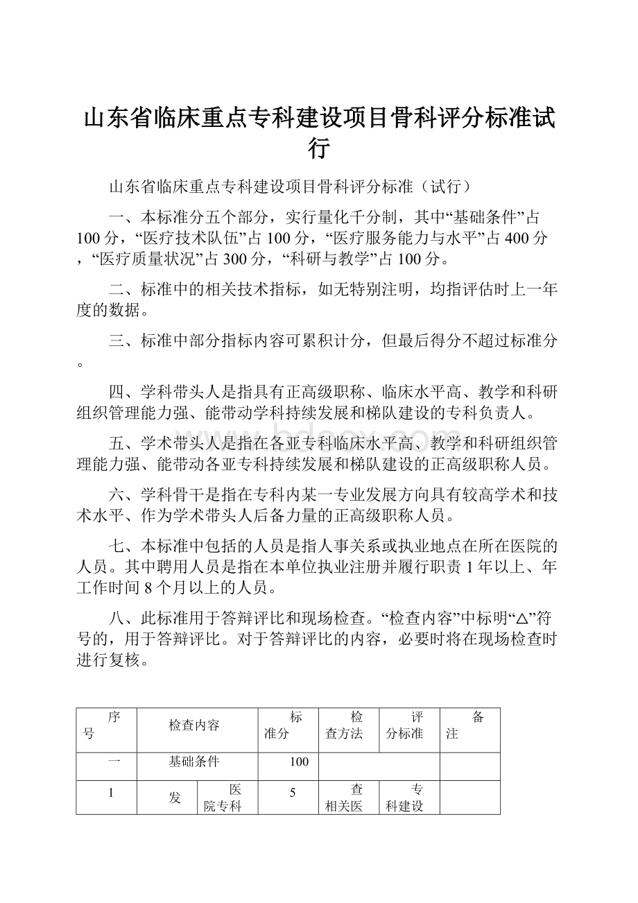 山东省临床重点专科建设项目骨科评分标准试行.docx_第1页