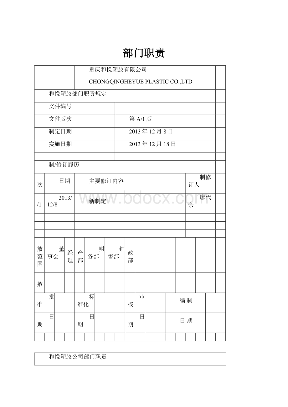 部门职责Word文档下载推荐.docx