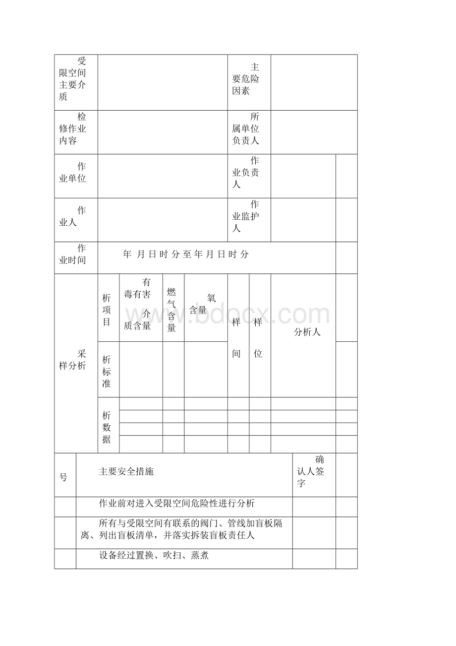 安全标准化十大作业许可证标准格式解析.docx_第3页