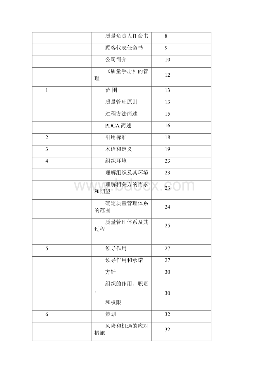 iatf16949质量手册版本1114.docx_第2页