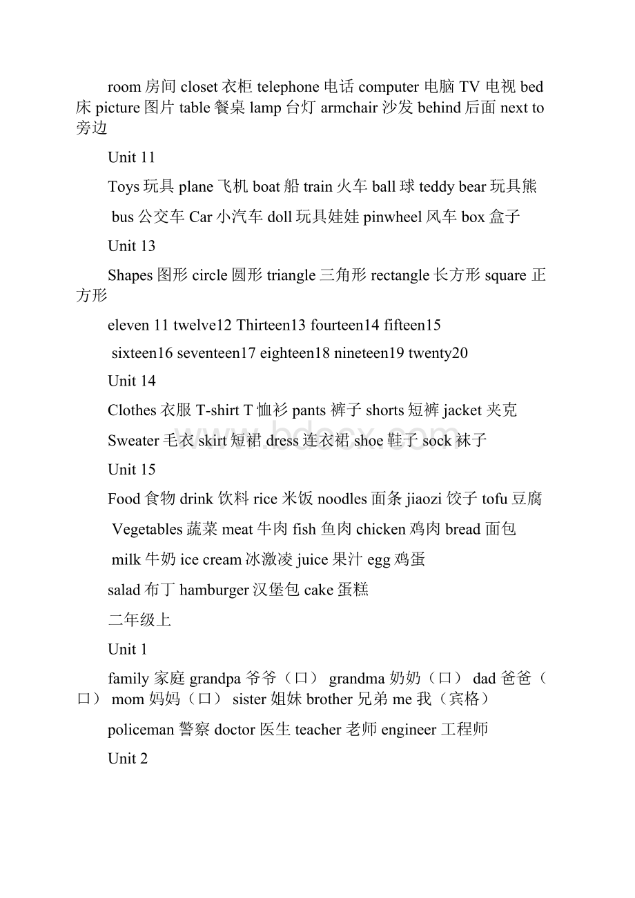 人教版新起点小学英语词汇16年级.docx_第2页