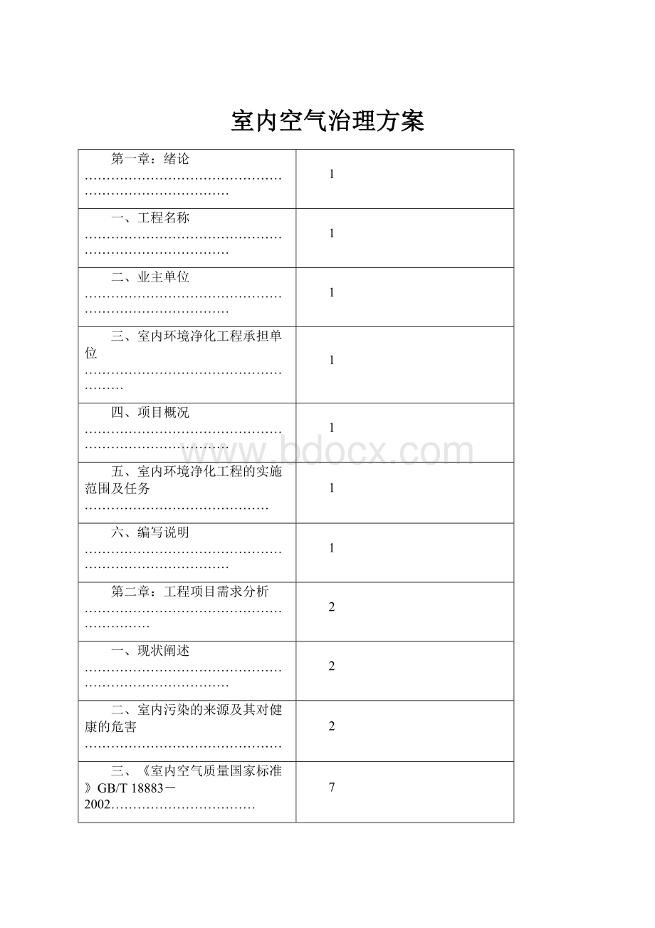 室内空气治理方案.docx