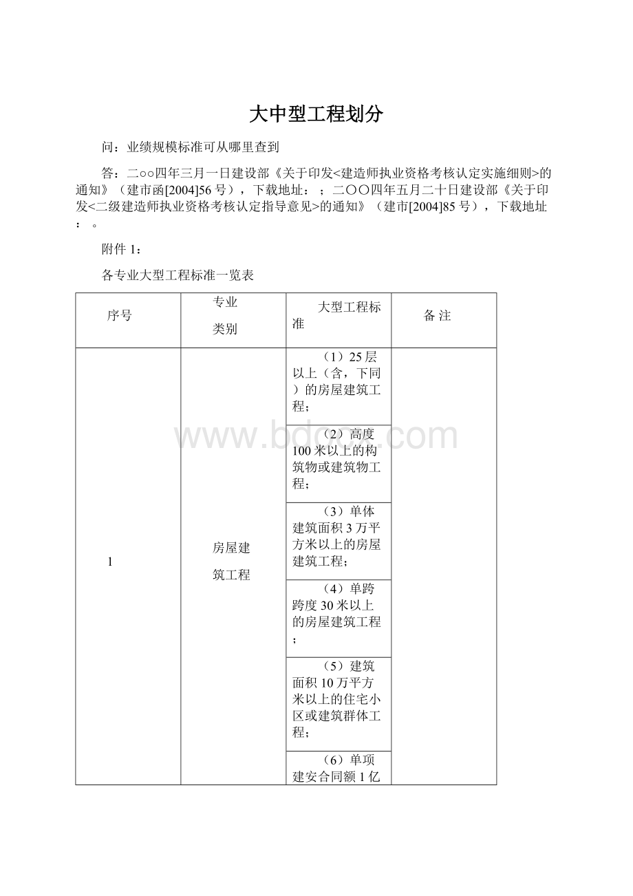 大中型工程划分Word下载.docx_第1页