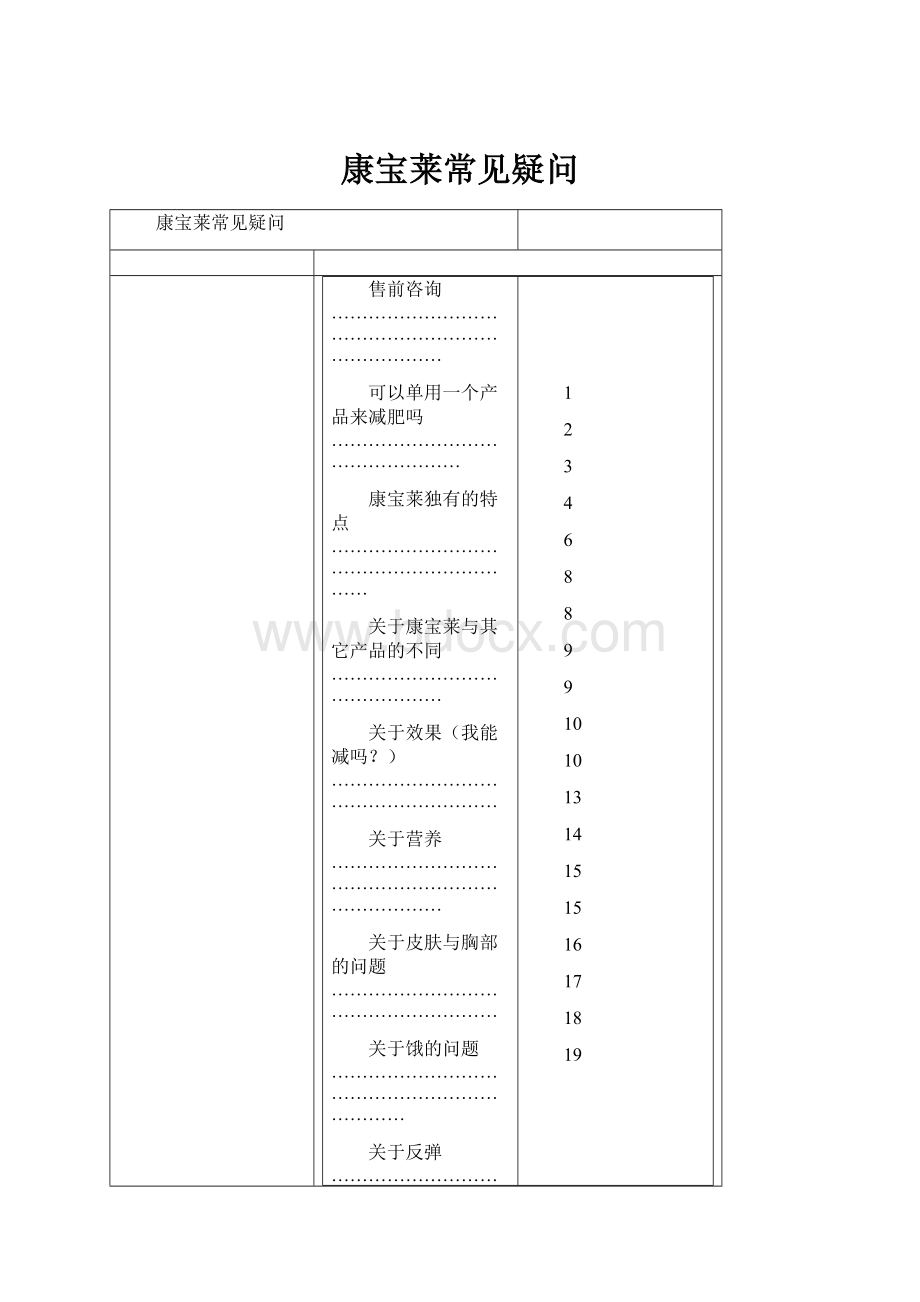 康宝莱常见疑问Word文档格式.docx