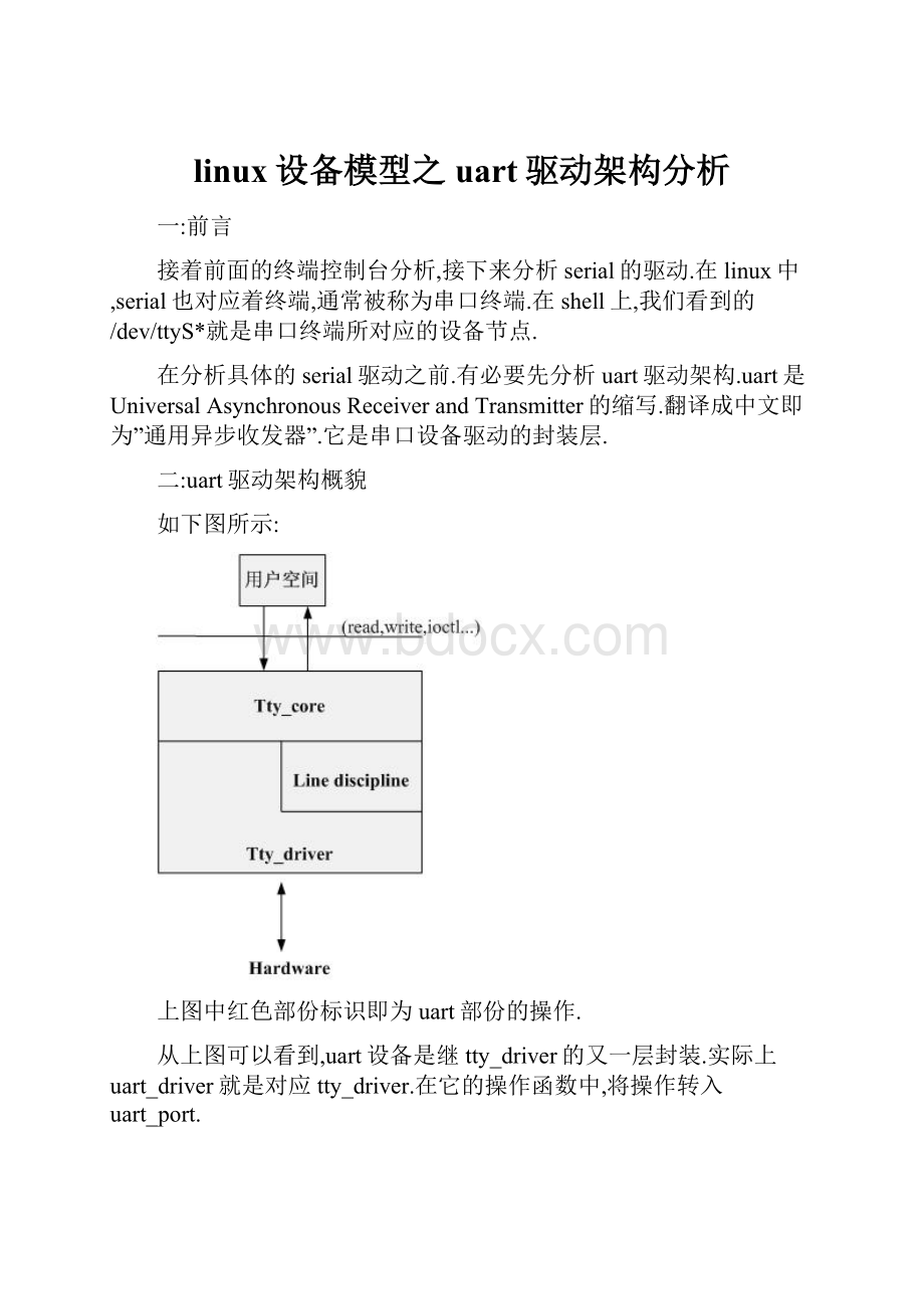 linux设备模型之uart驱动架构分析.docx_第1页