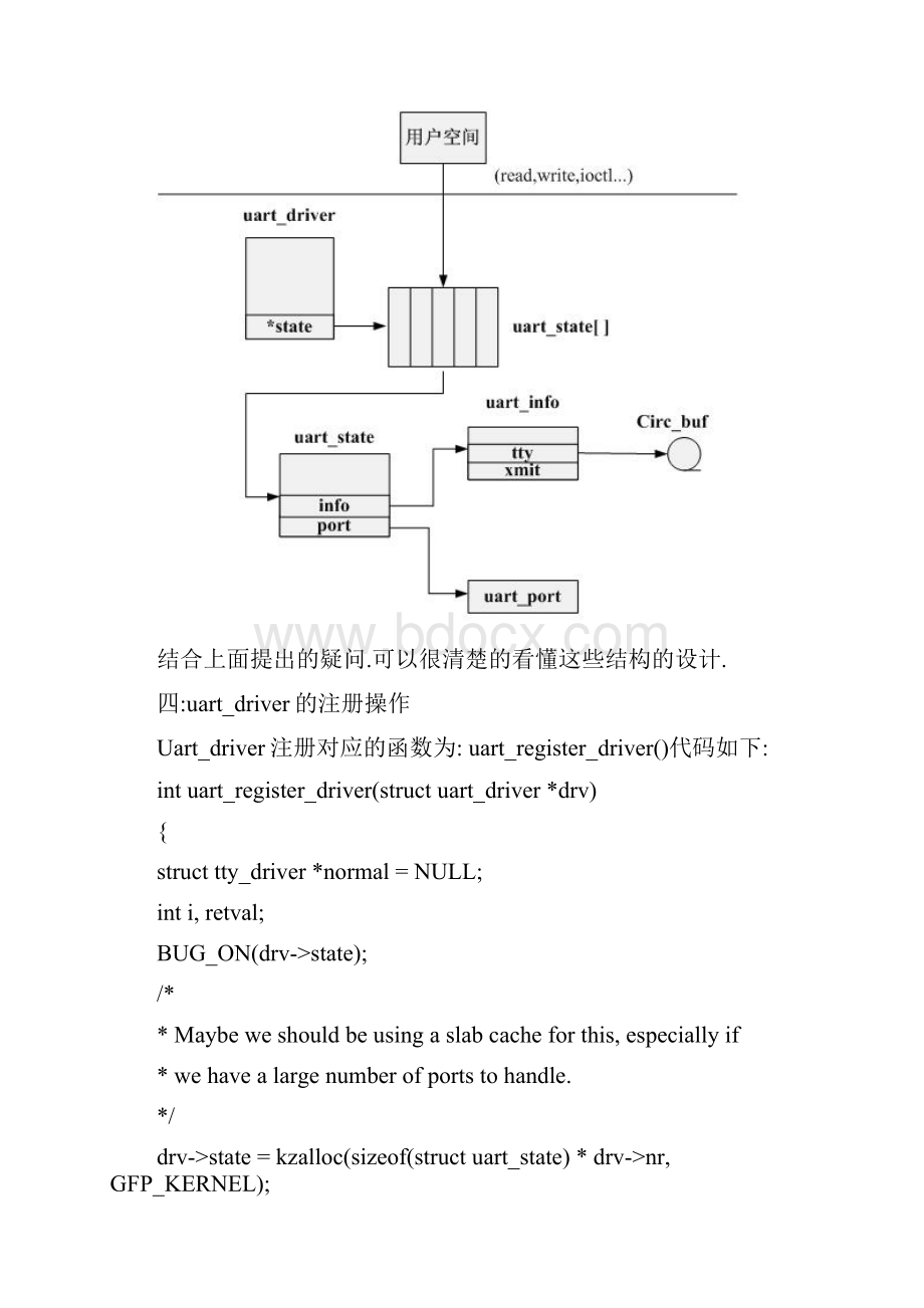linux设备模型之uart驱动架构分析.docx_第3页