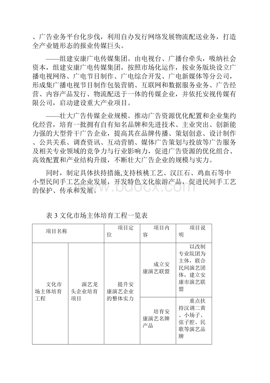 安康市文化产业发展规划.docx_第2页