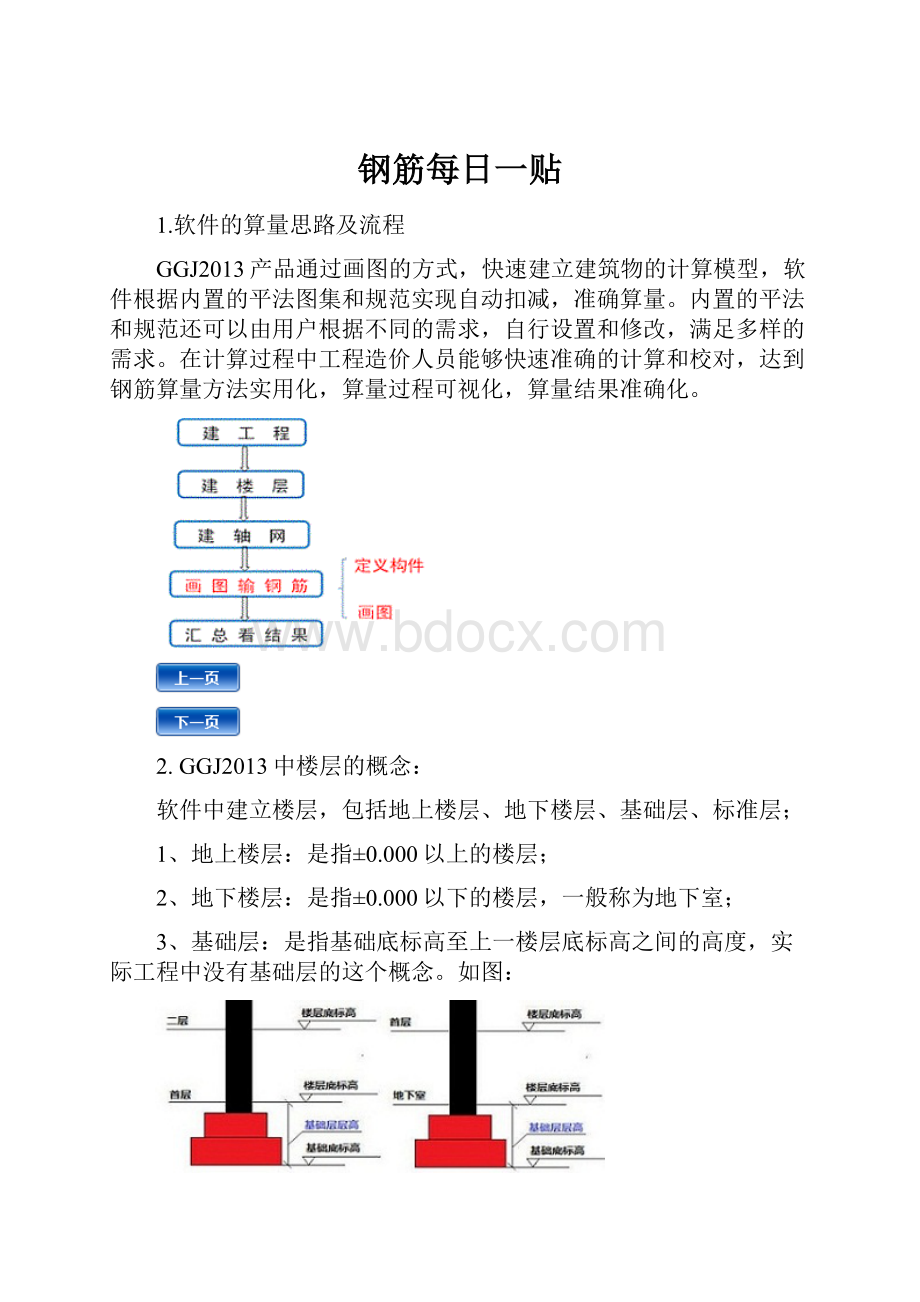 钢筋每日一贴Word下载.docx