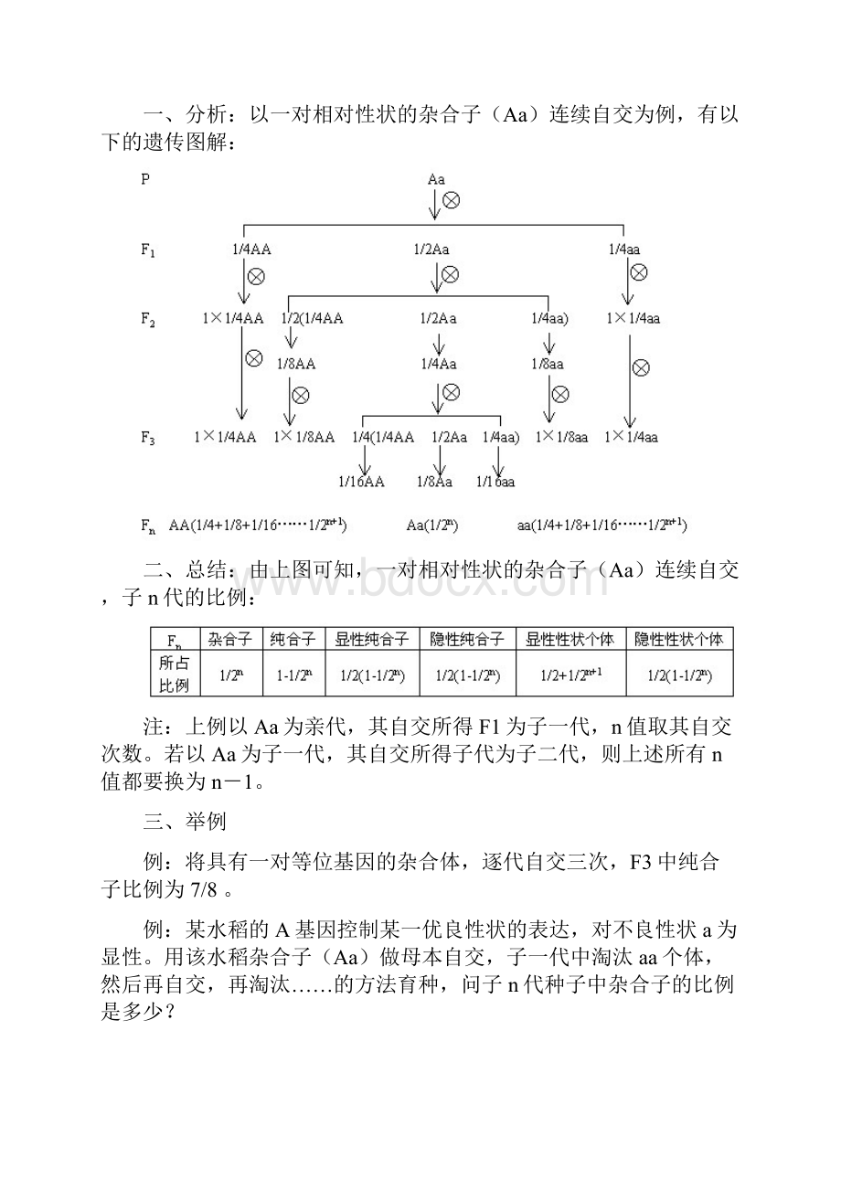 分离定律总结.docx_第3页