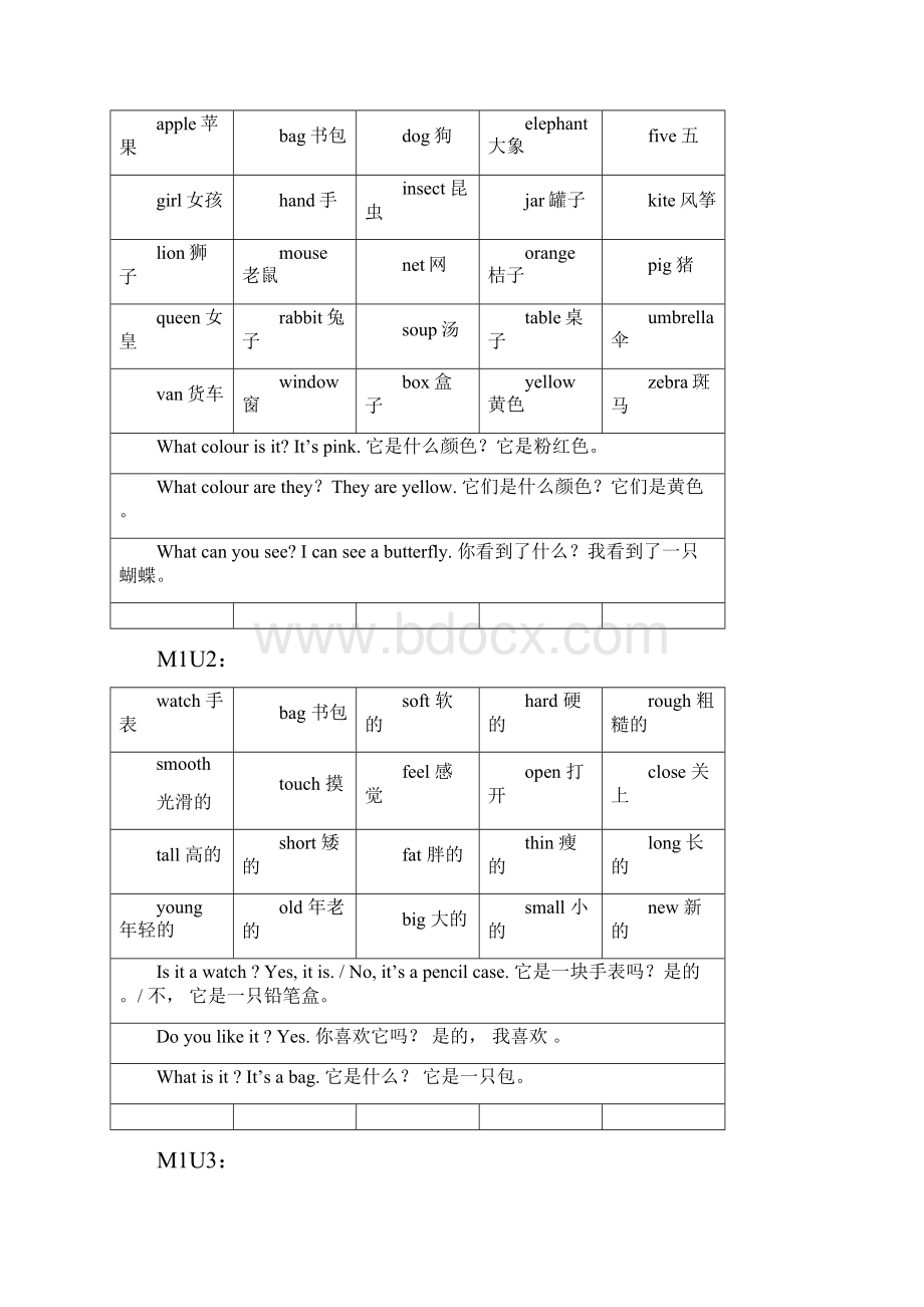 二年级下册英语单词及句型.docx_第2页