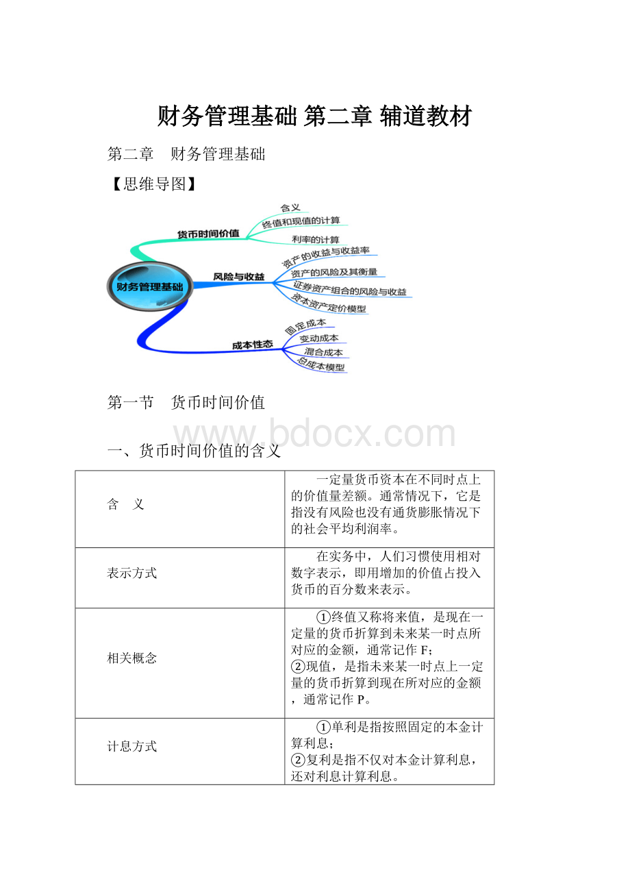 财务管理基础 第二章 辅道教材.docx