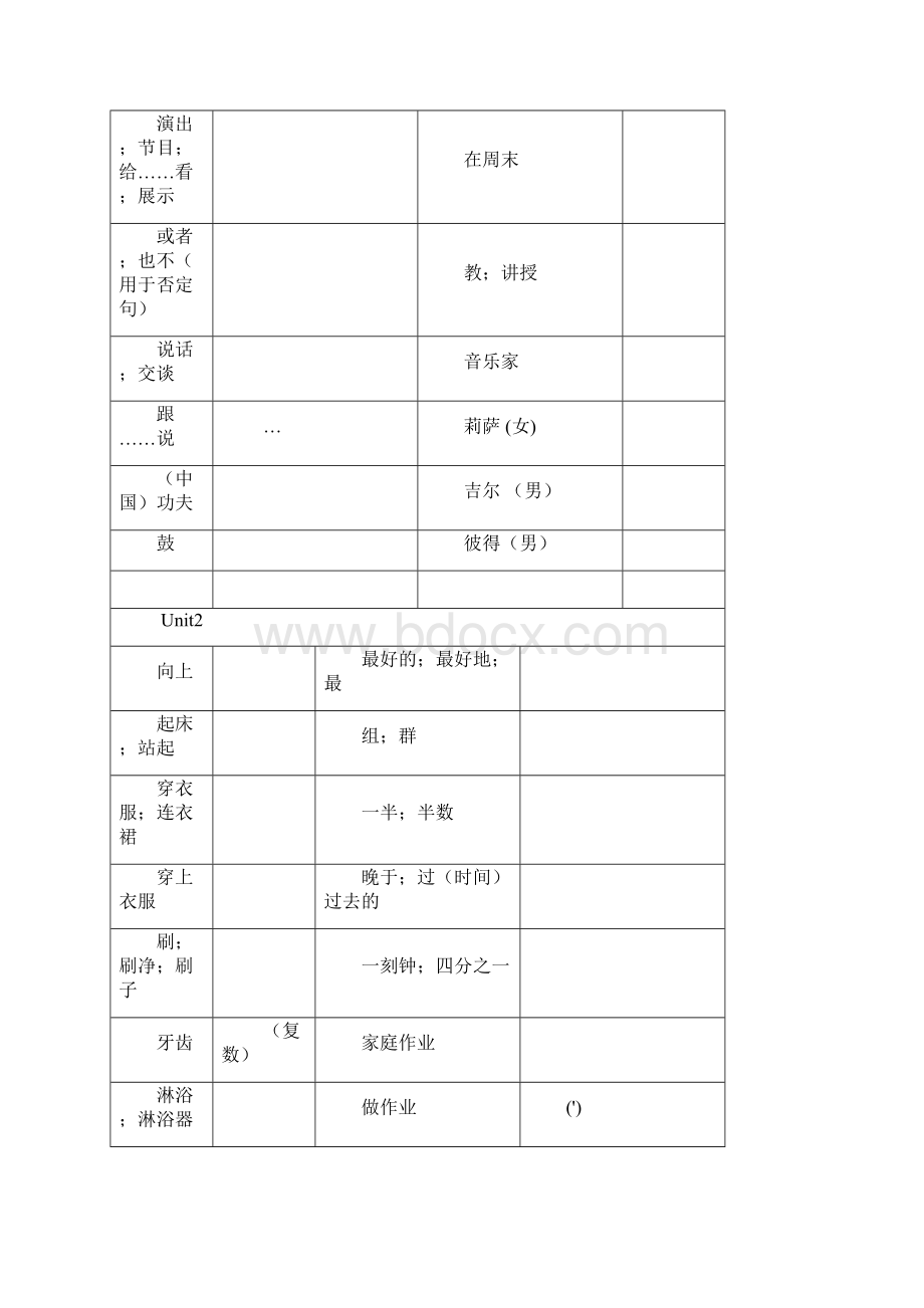 春人教版英语七年级下册单词汉语默写英语表Word文档下载推荐.docx_第2页