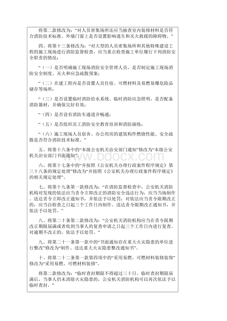 消防监督检查规定Word格式文档下载.docx_第2页