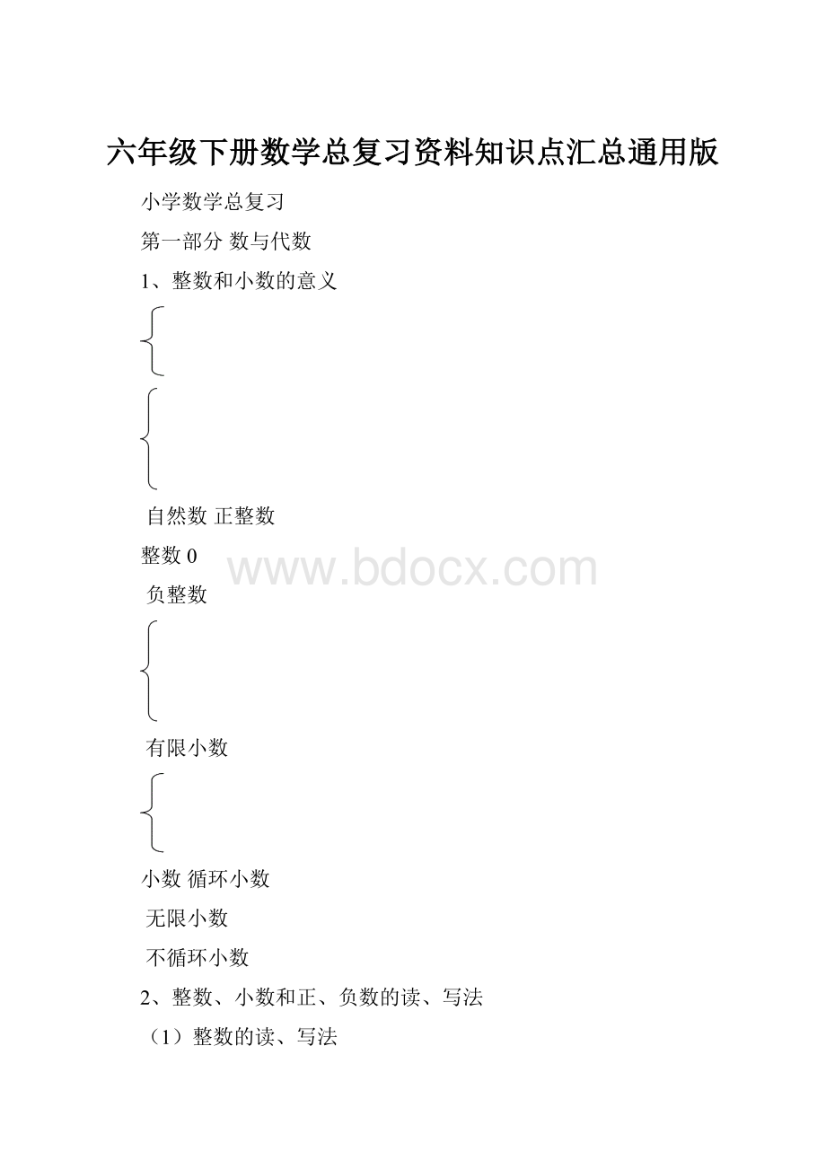 六年级下册数学总复习资料知识点汇总通用版Word文件下载.docx