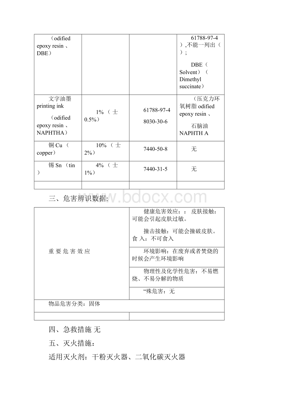 电路板PCBMSDS最新最全包含所有表面处理.docx_第2页