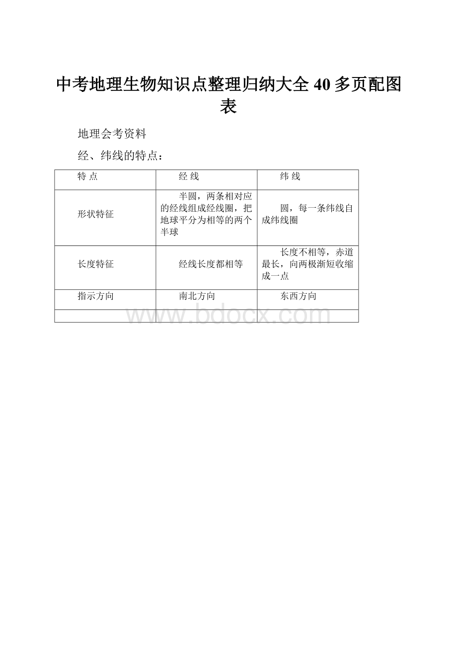 中考地理生物知识点整理归纳大全40多页配图表.docx