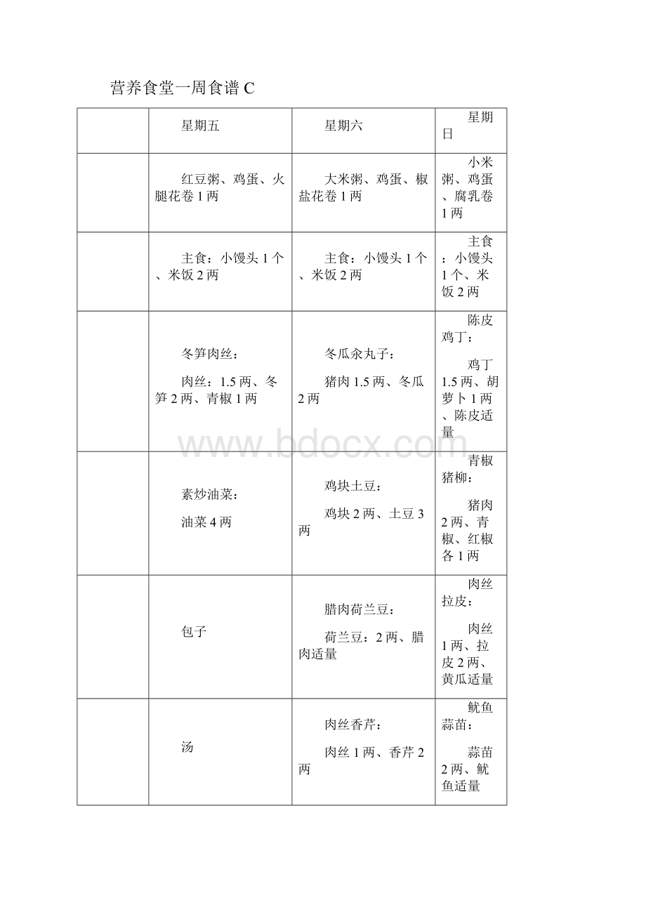 营养食堂一周菜谱.docx_第3页