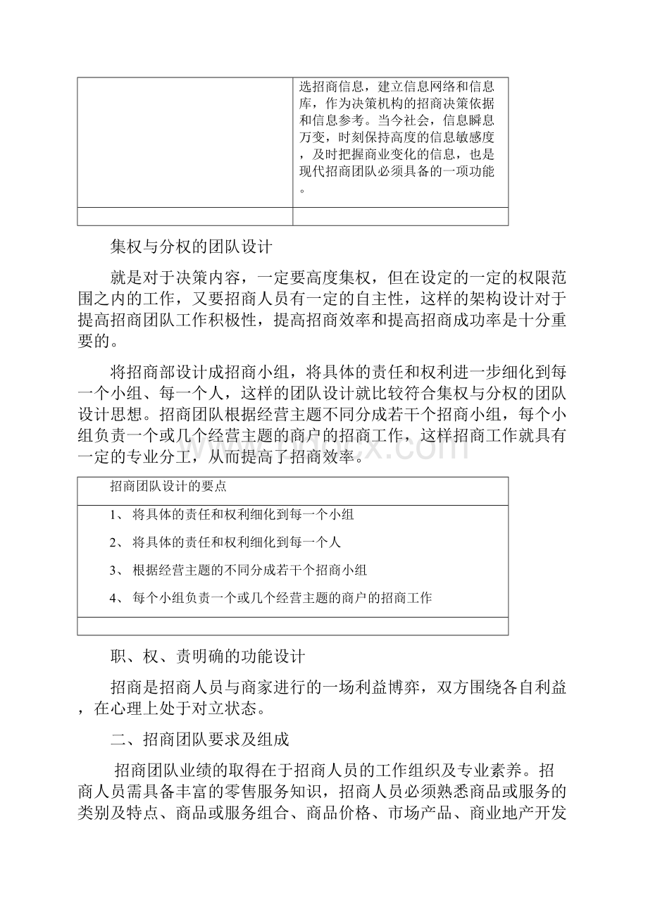 招商团队组建及执行.docx_第2页