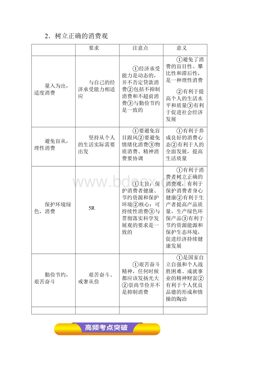 精品高考政治一轮复习 专题03 多彩的消费教学案Word文件下载.docx_第3页