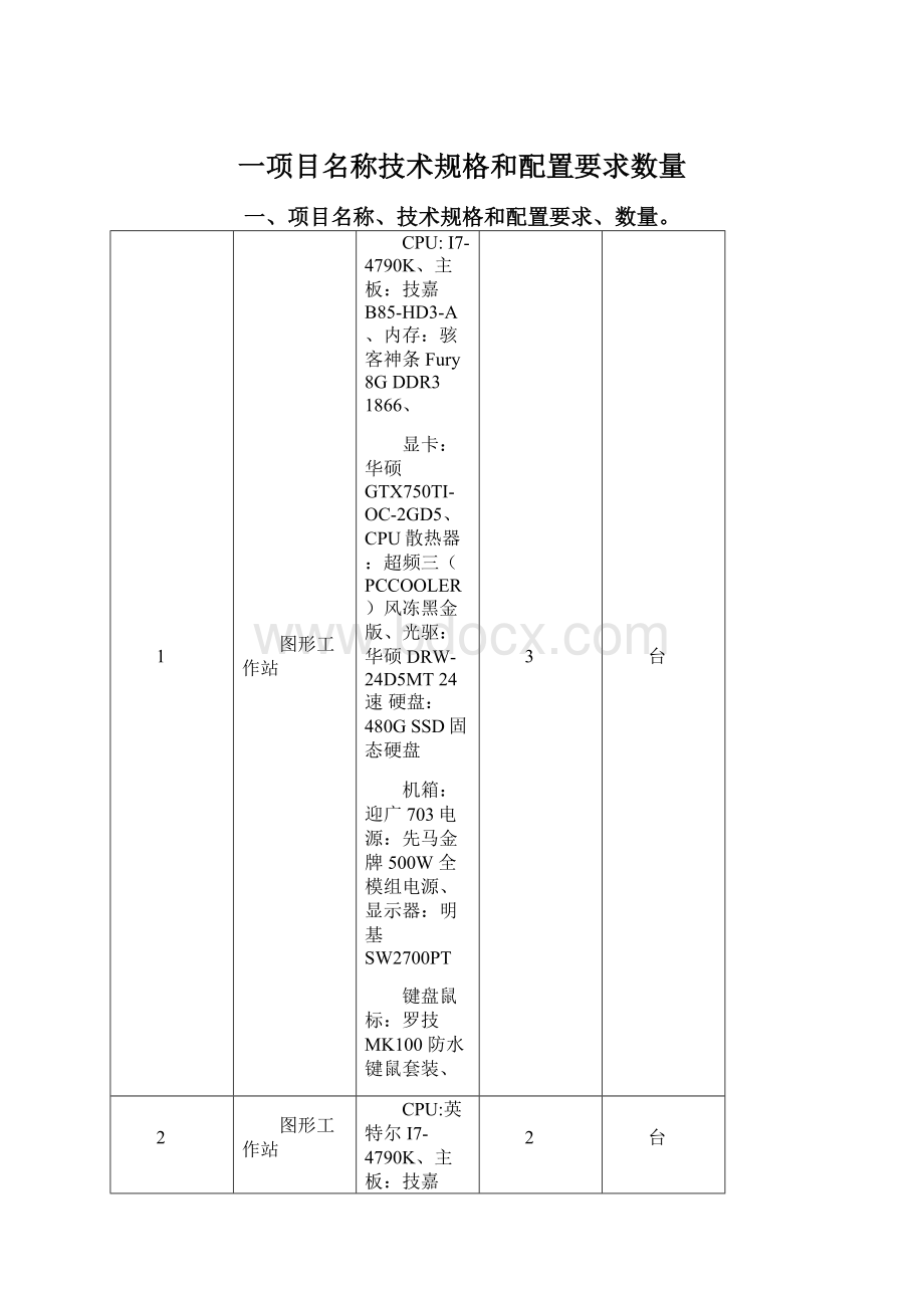 一项目名称技术规格和配置要求数量Word格式文档下载.docx