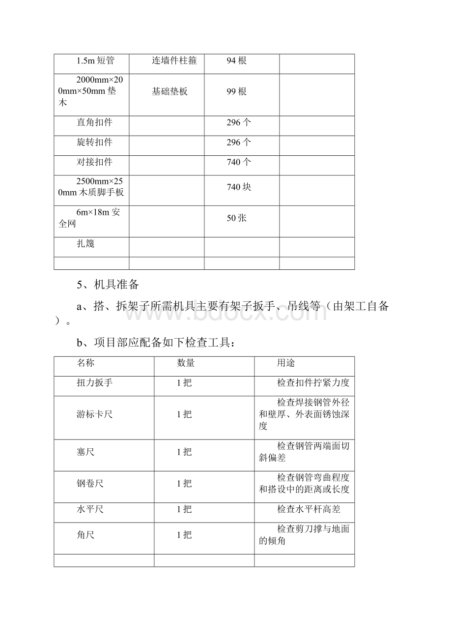 外墙及屋面改造工程外墙脚手架施工方案.docx_第3页