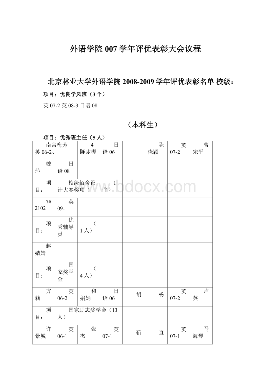 外语学院007学年评优表彰大会议程Word格式.docx_第1页