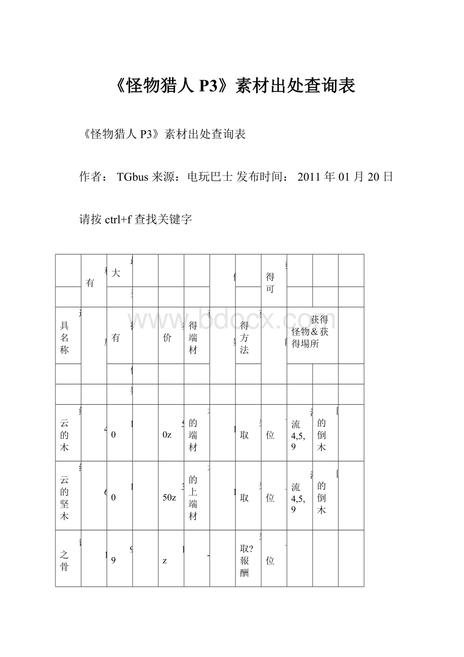 《怪物猎人P3》素材出处查询表Word格式.docx