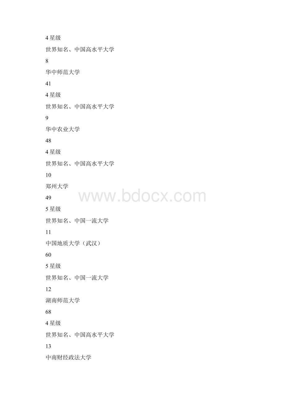 中南地区大学排行榜武汉大学第一Word文件下载.docx_第3页