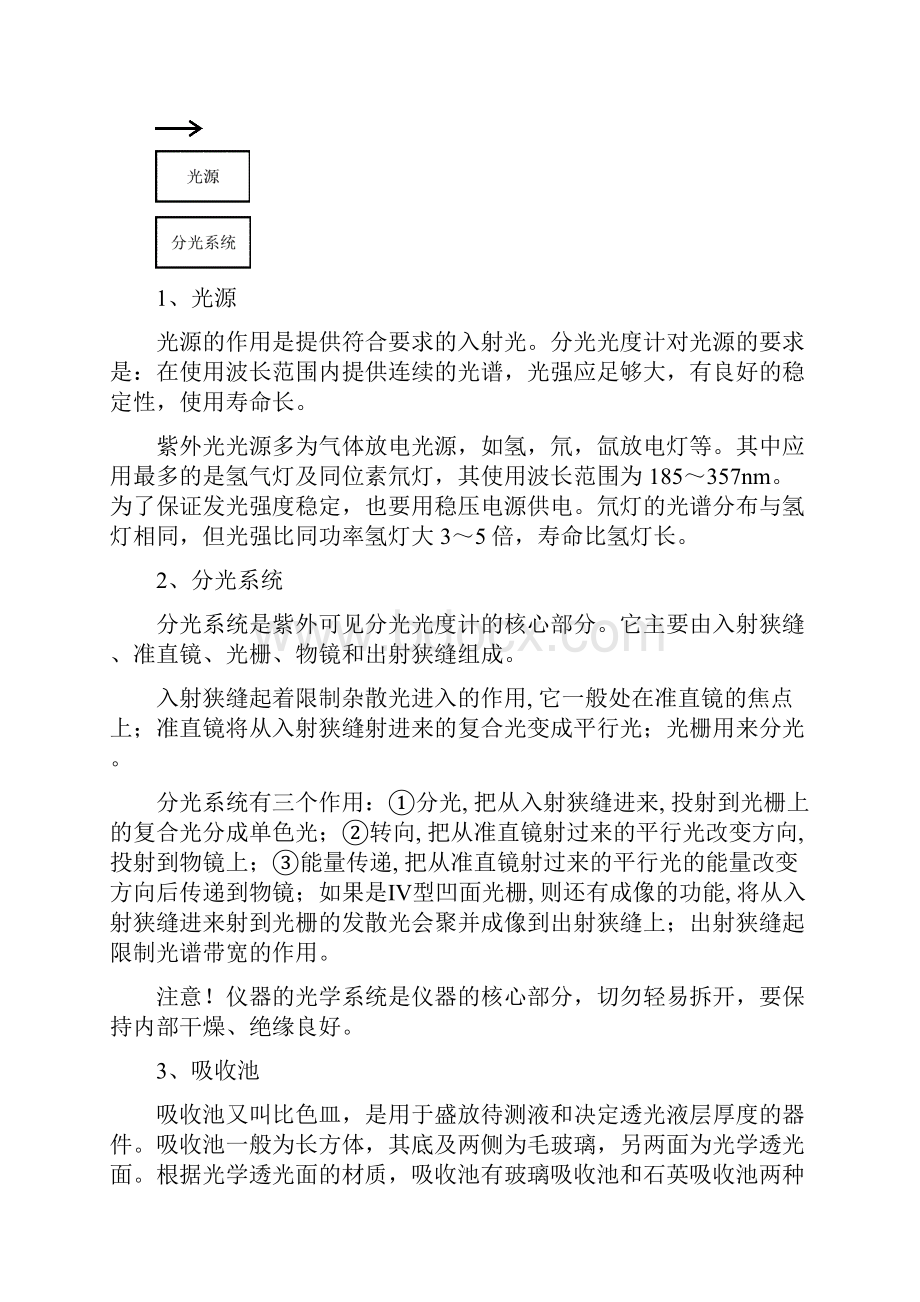 紫外光度计测苯酚含量方案2.docx_第3页