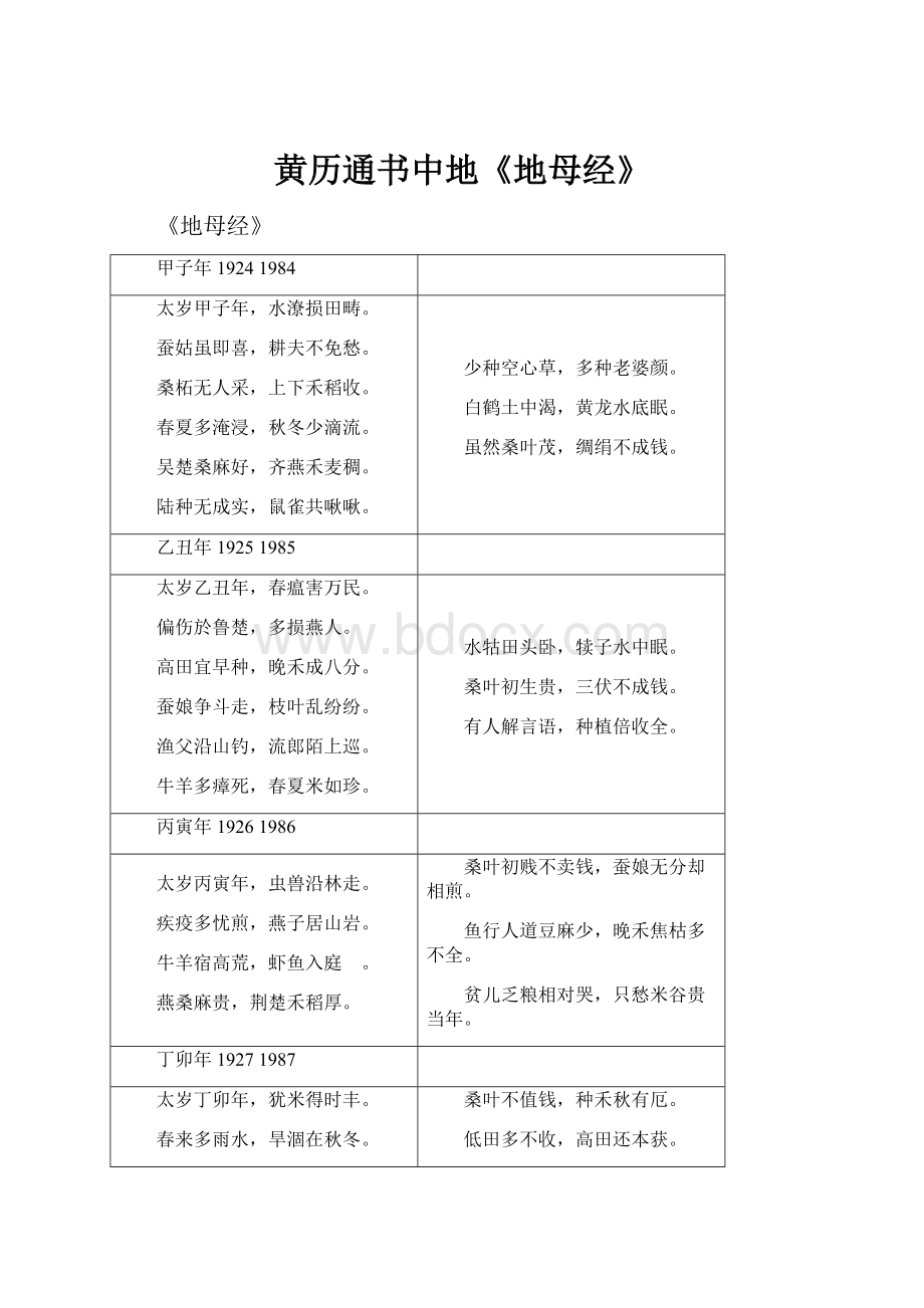 黄历通书中地《地母经》Word文档下载推荐.docx