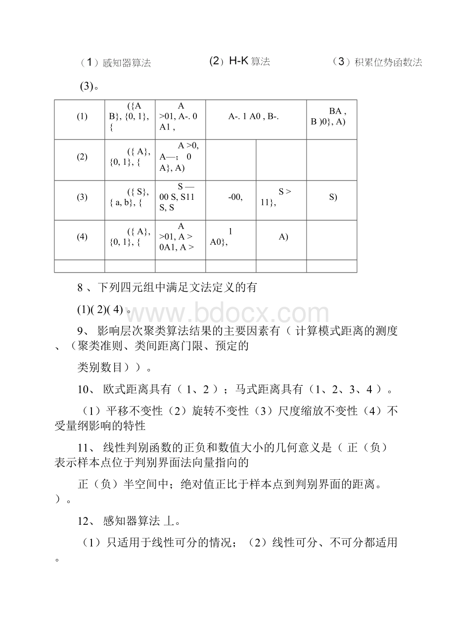 模式识别期末试题Word格式文档下载.docx_第2页