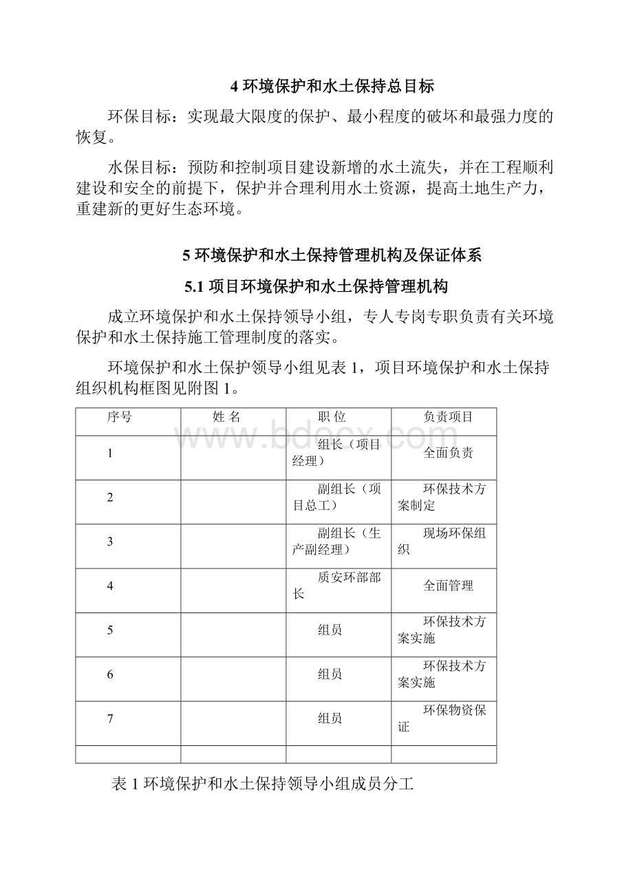 施工环境保护专项方案.docx_第2页