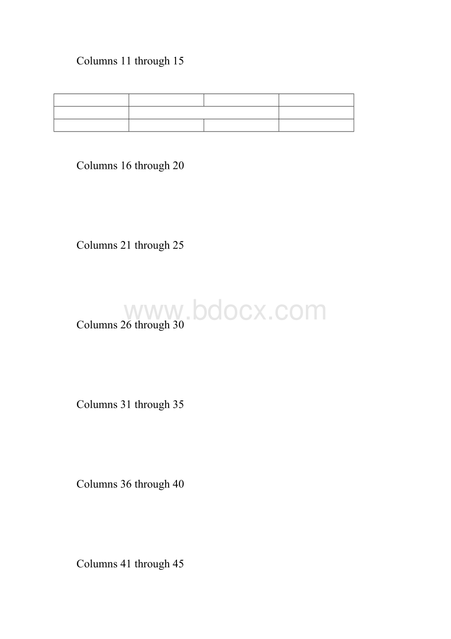 Matlab上机实验答案Word格式.docx_第3页