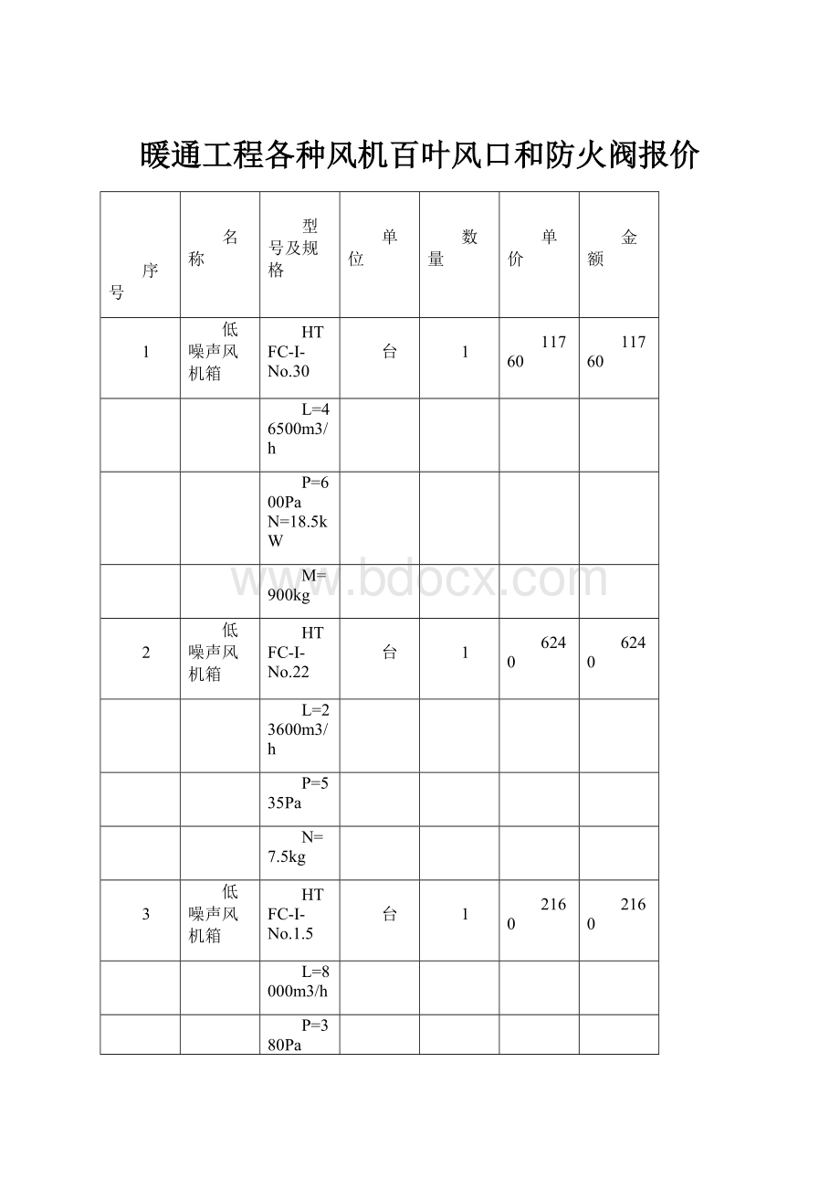 暖通工程各种风机百叶风口和防火阀报价Word下载.docx