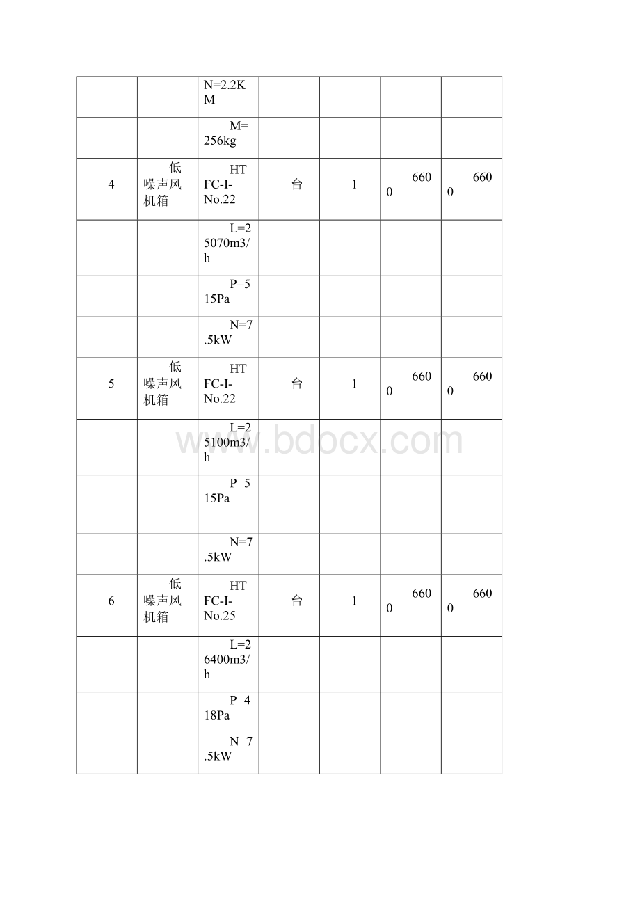 暖通工程各种风机百叶风口和防火阀报价Word下载.docx_第2页