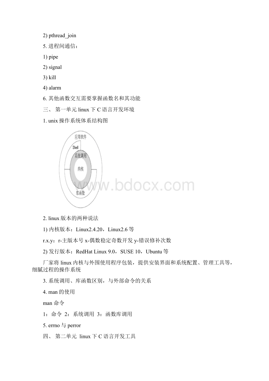 linux系统编程复习基本框架待填充Word文档格式.docx_第2页