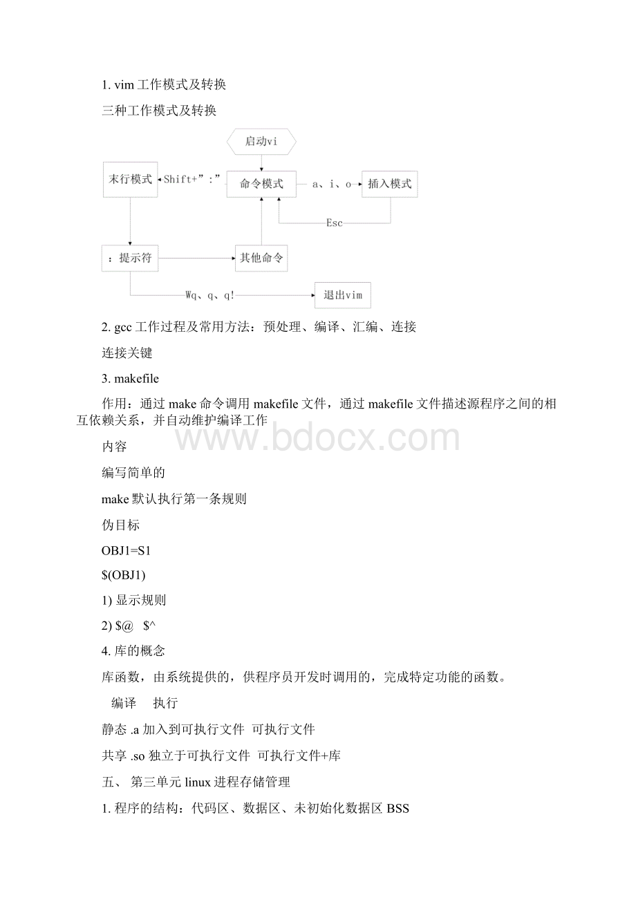 linux系统编程复习基本框架待填充Word文档格式.docx_第3页