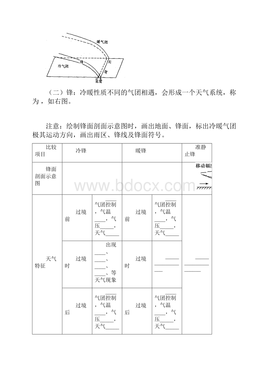 学案高考地理二轮复习常见天气系统学案无答案新人教版.docx_第3页