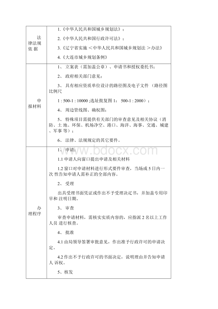 大连市办理房屋建筑前期手续流程.docx_第3页