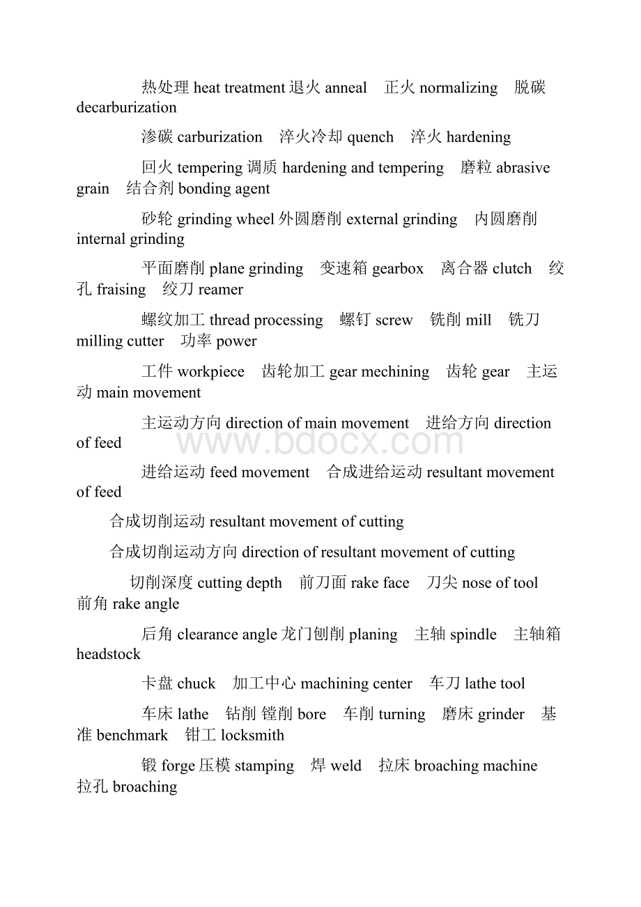 复试机械专业英语词汇文档格式.docx_第2页